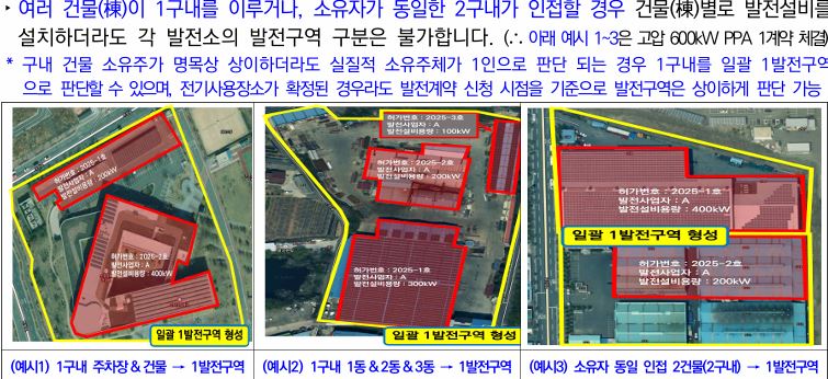 발전구역 구분 불가 예시(여러 건물)